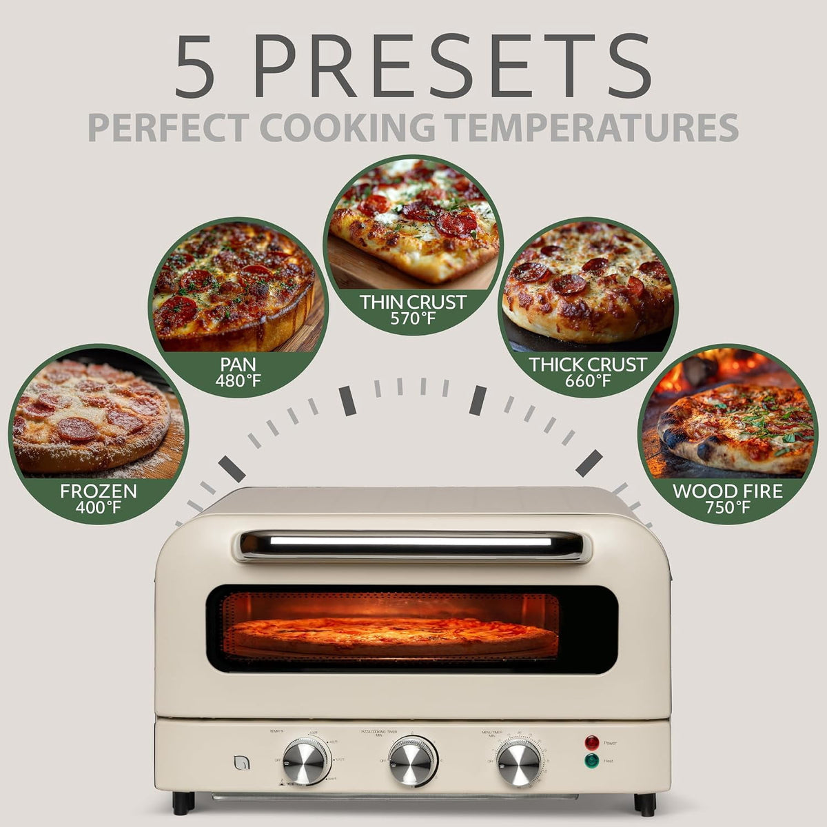 Garly Kitchen Willow 1800W Electric Pizza Oven, White - Indoor Countertop Pizza Maker