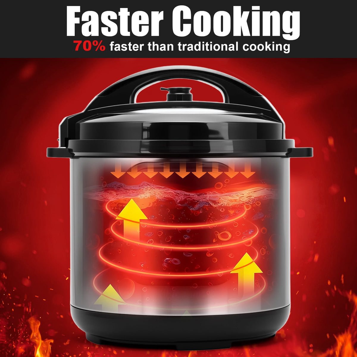 Garly Kitchen 8.5-Qt Electric Pressure Cooker, 16-in-1 Multi-Functional Slow Cooker, Rice Cooker