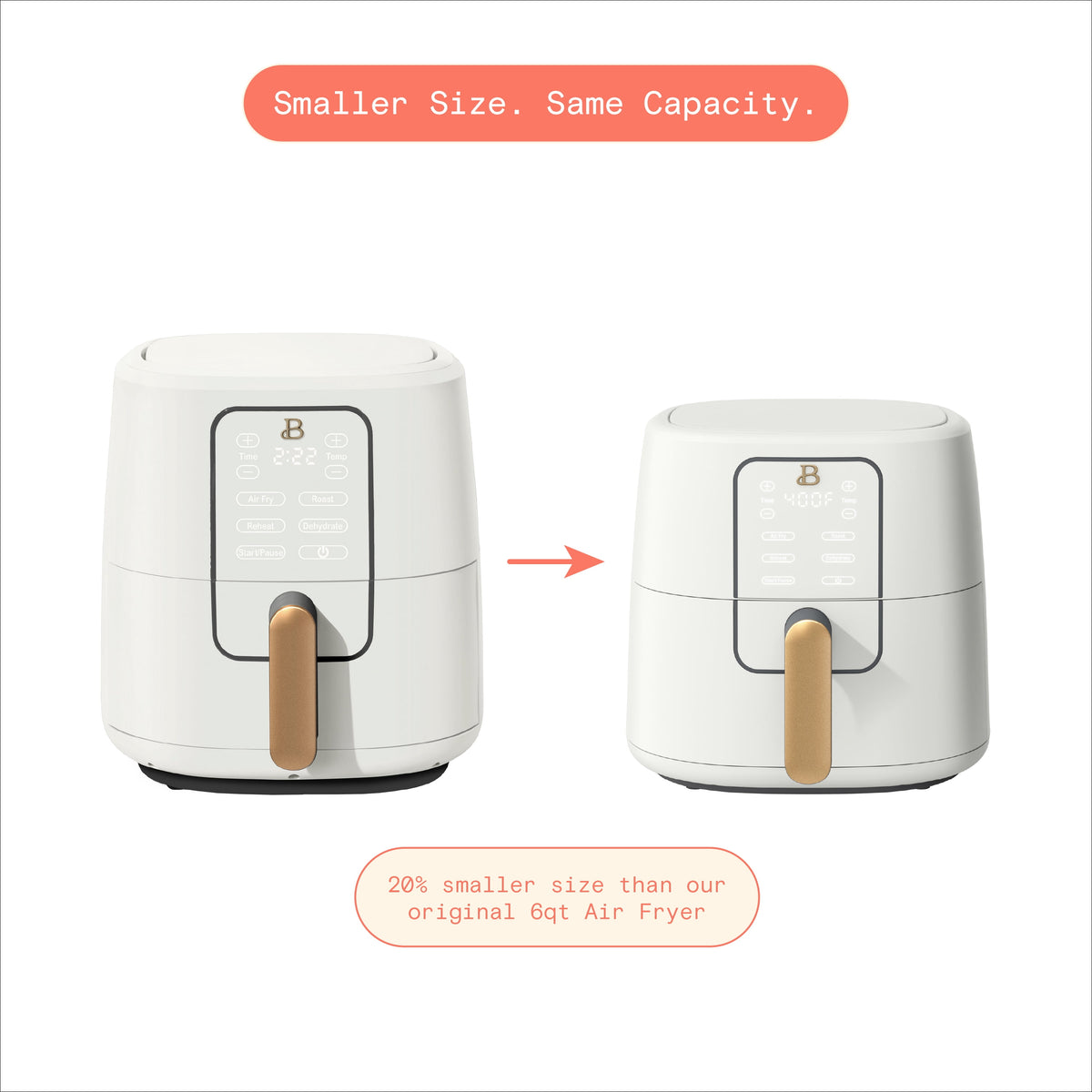 Garly Kitchen 6-Qt Air Fryer, Ceramic Nonstick Coating