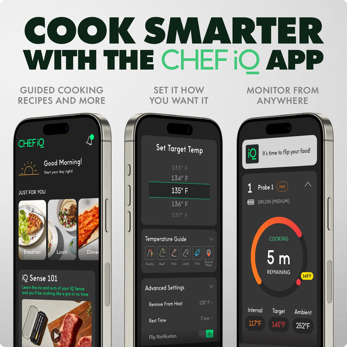 Garly Kitchen by Smart Wireless Meat Thermometer, WiFi Unlimited Range, 5 Sensors