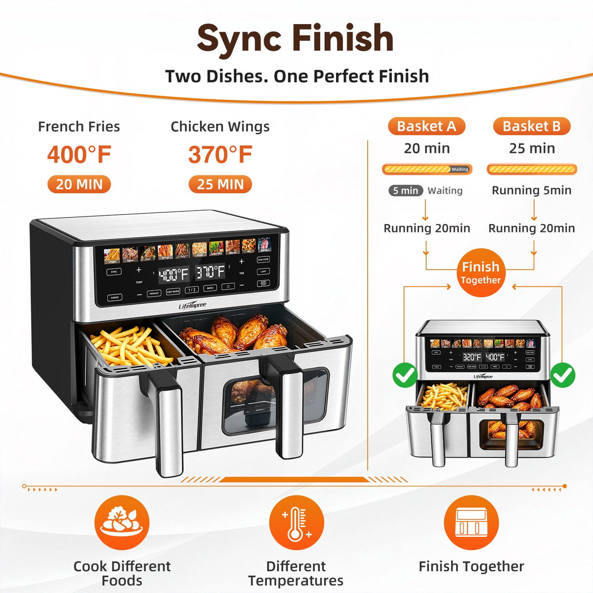 Garly Kitchen 11-Qt Dual Basket Air Fryer with Viewing Window, 1800W Digital Air Fryer