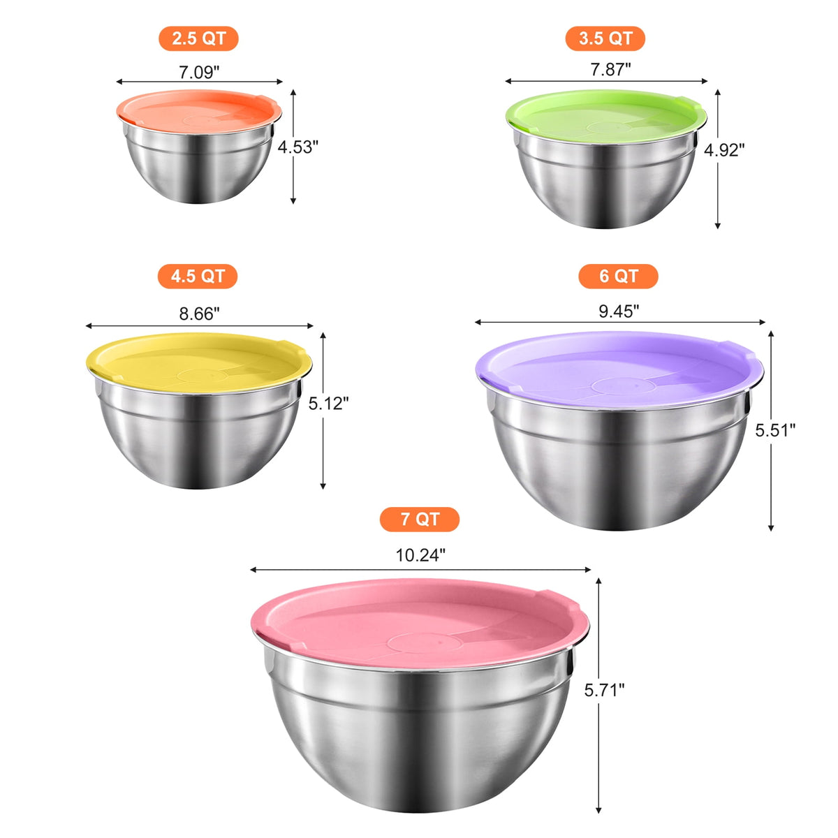 Garly Kitchen 7-Speed Electric Hand Mixer, 5 Large Mixing Bowls Set