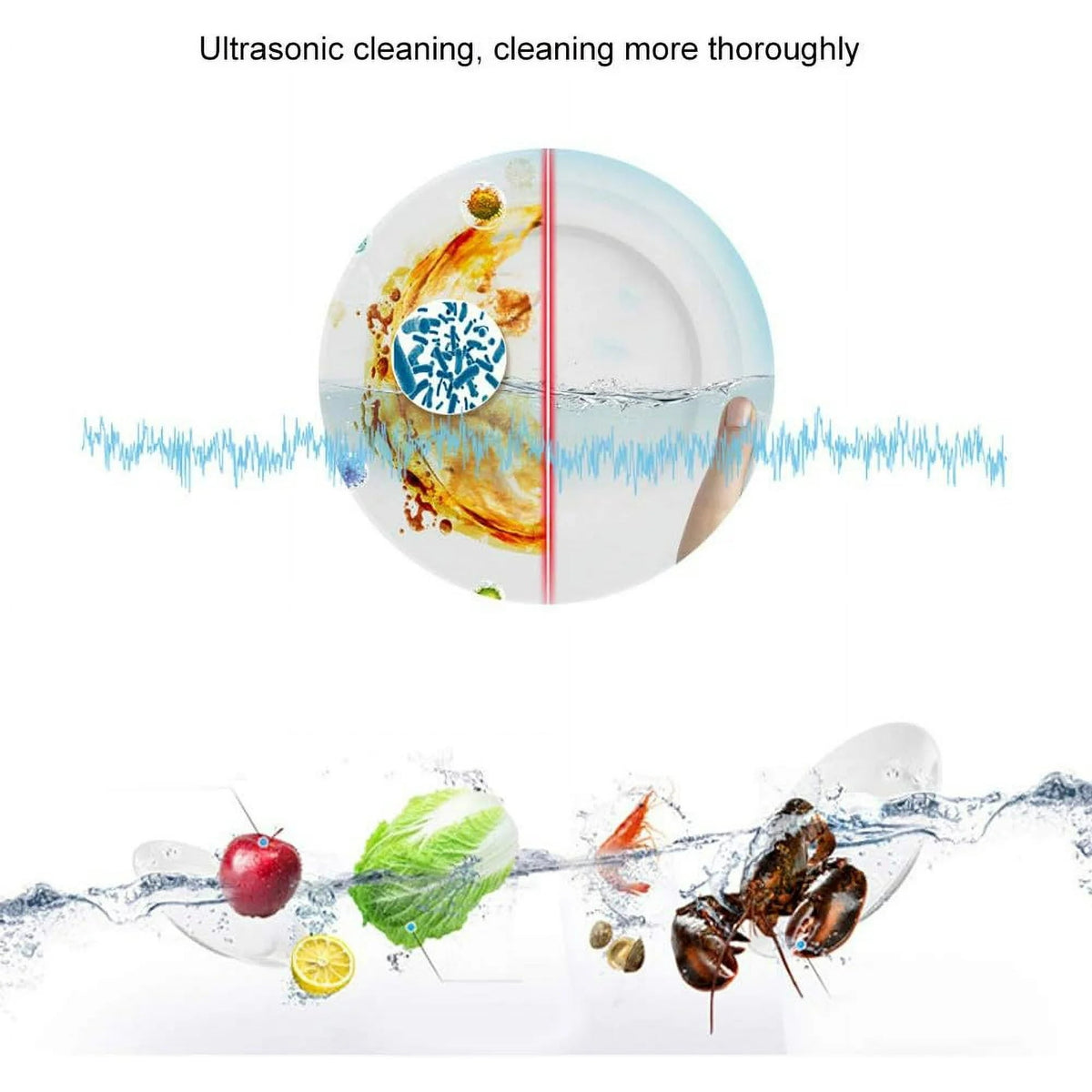 Garly Kitchen Mini Ultrasonic Dishwasher, Multifunctional Household Ultrasonic Dish Washing USB