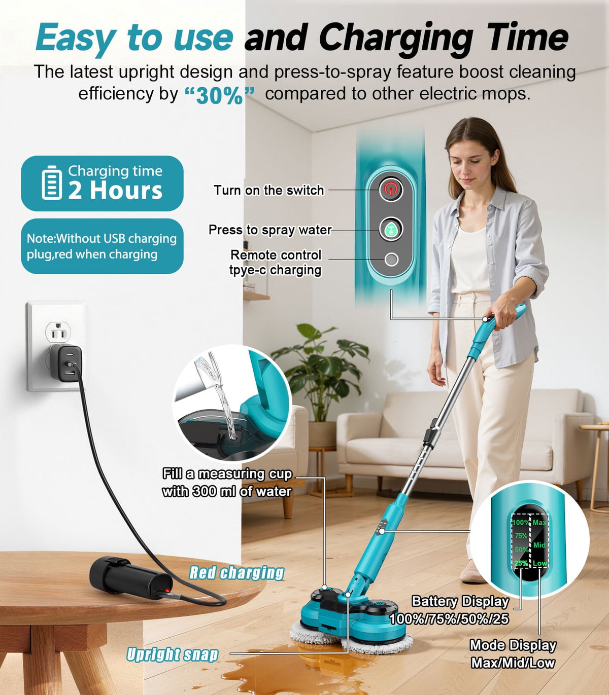 Garly Kitchen Cordless Electric Mop, Dual-Motor Power Spin Mop for Floor Cleaning with 5000 mAh