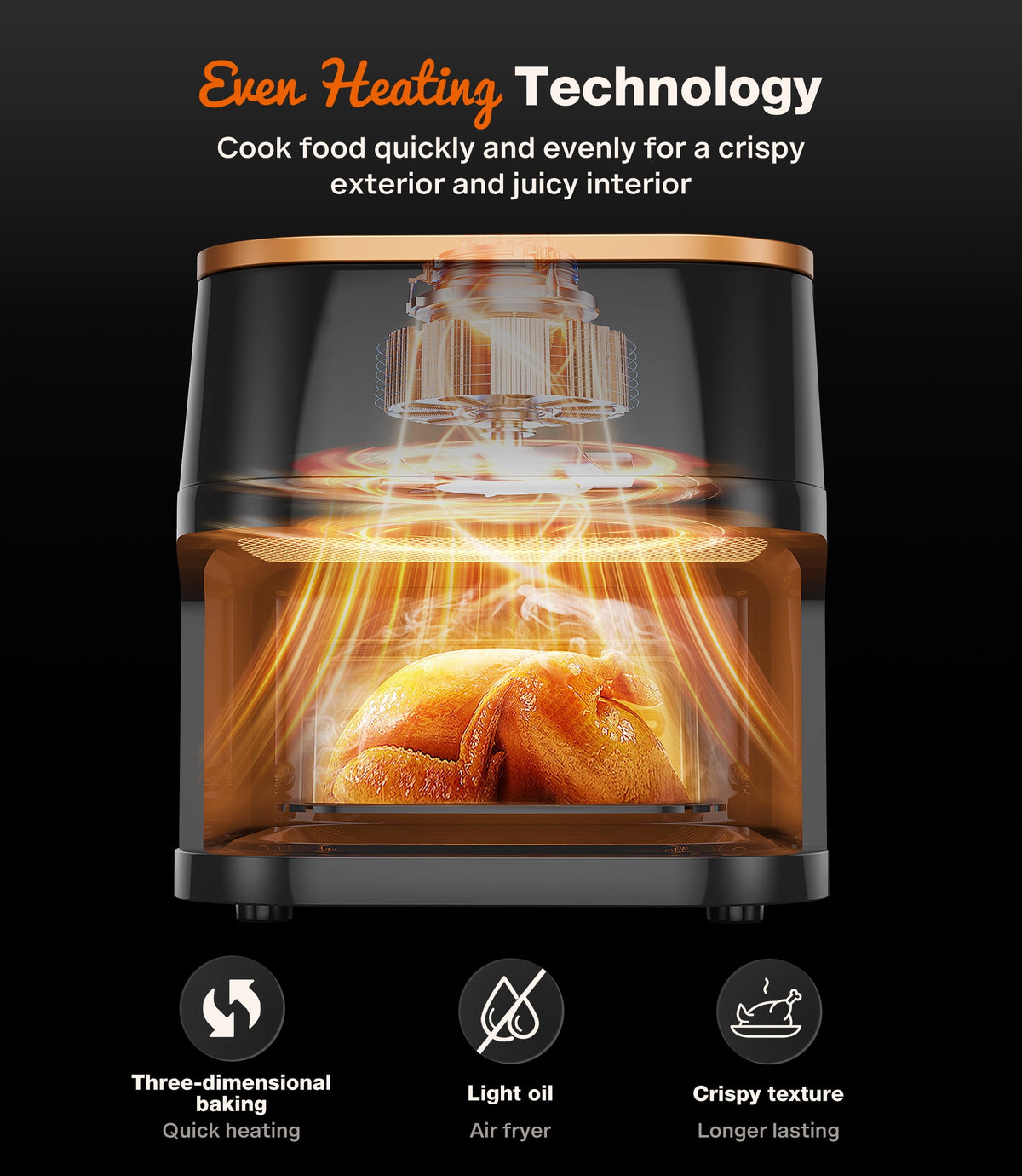 Garly Kitchen Air Fryer 8-Qt Max 450F for Cooking, 6 Presets Fry Touch Panel Easy View Window