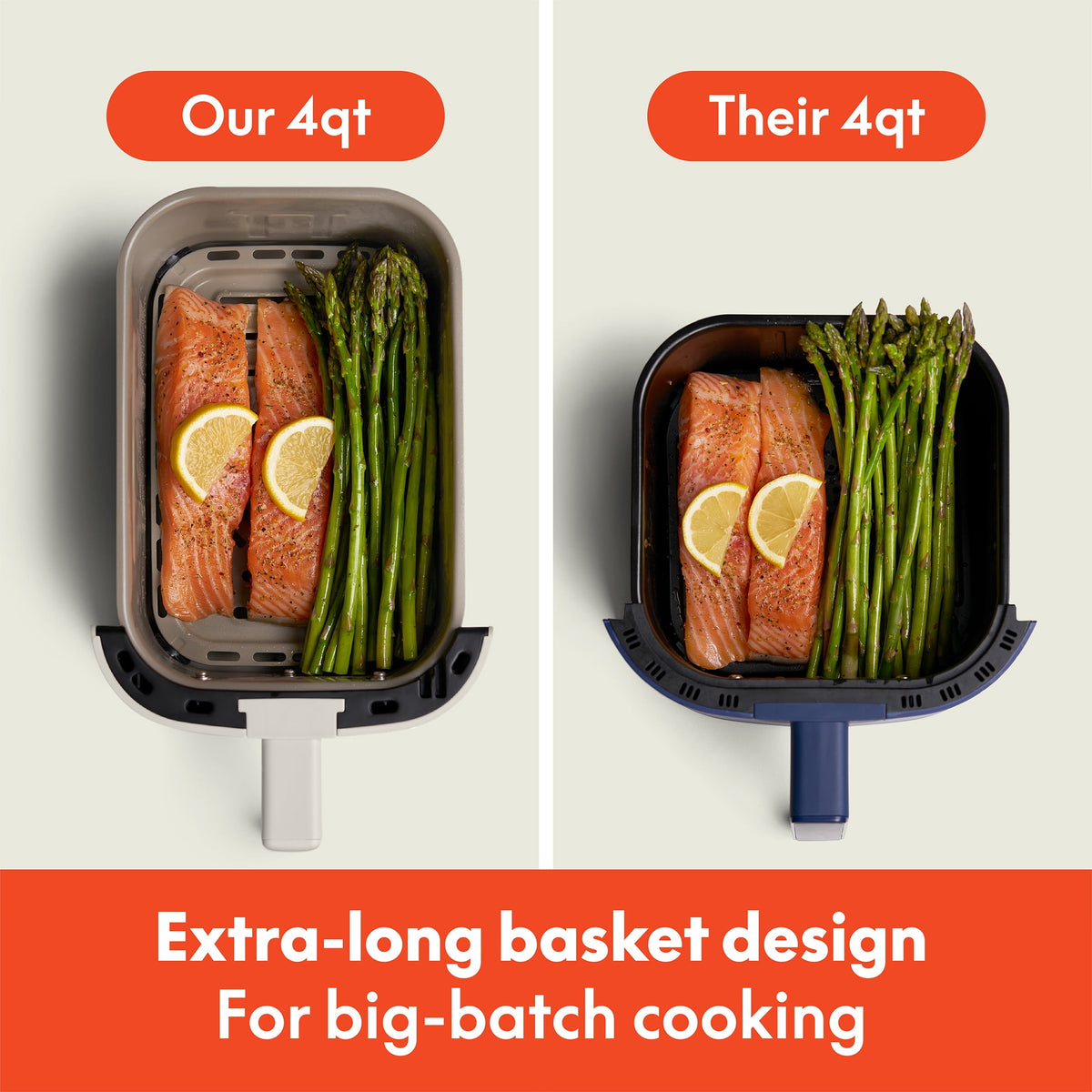 Garly Kitchen bella 4-Qt Slim Digital Air Fryer with ™ Ceramic Nonstick Coating
