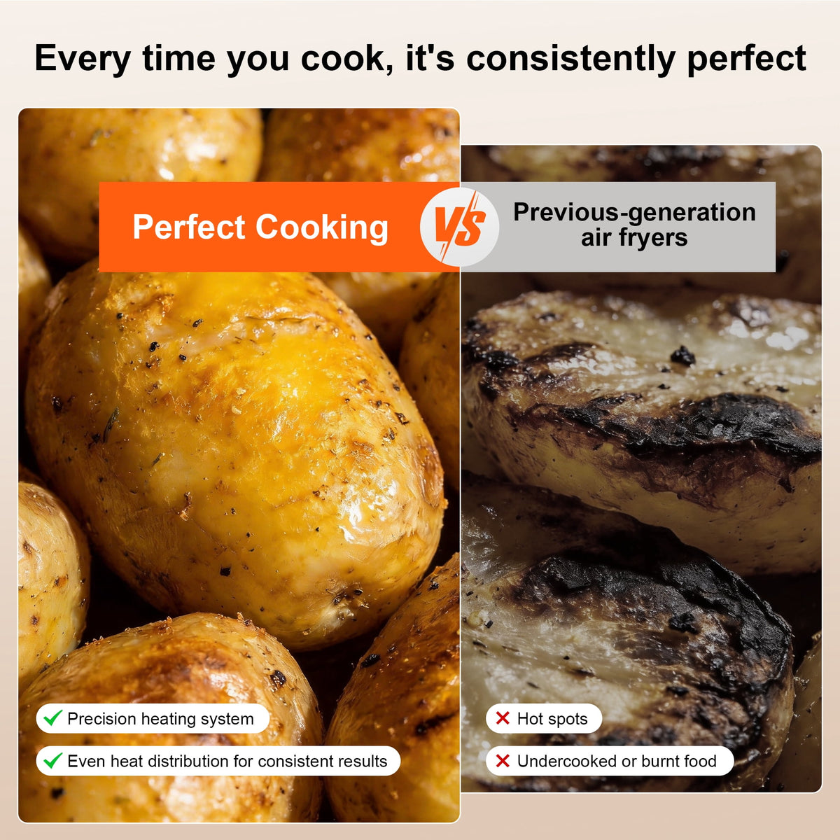 Garly Kitchen 7.5-Qt Air Fryer, 1600W Multifunction Air Fryer with View Window