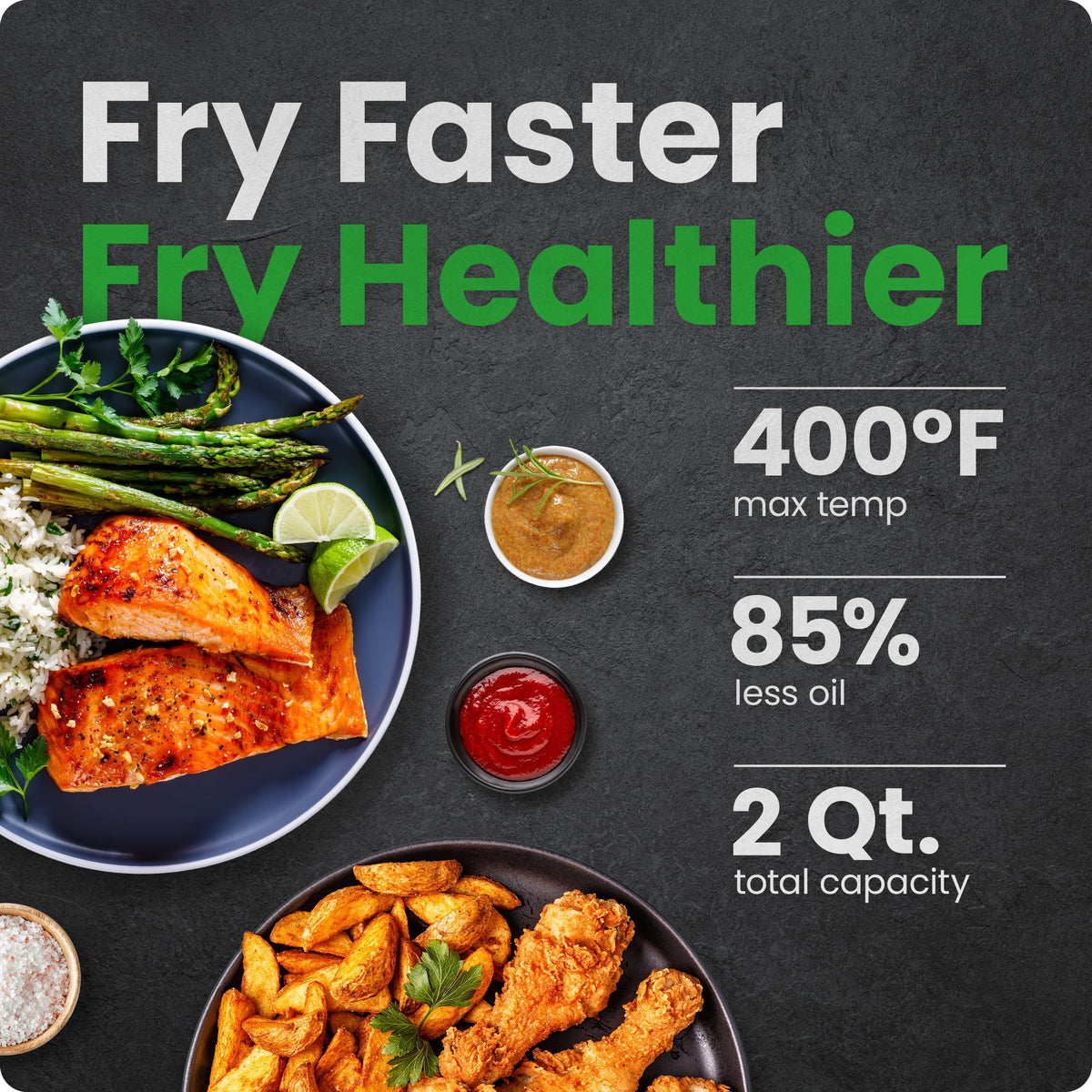Garly Kitchen TurboFry 2-Qt Digital Air Fryer, Compact Dishwasher-Safe