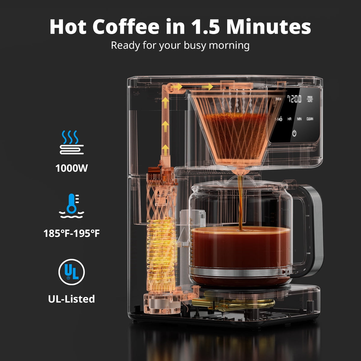 Garly Kitchen 14-Cup Coffee Maker with Adjustable Brew Sizes