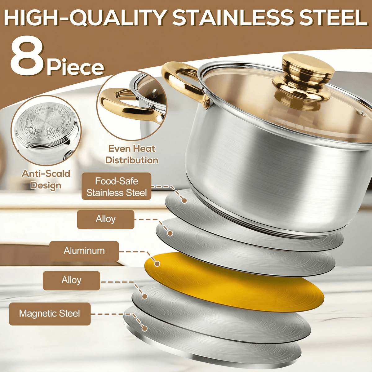 Garly Kitchen Stainless Steel 8 Pieces Cookware Set with Lids, 4 Pots + Glass Lids