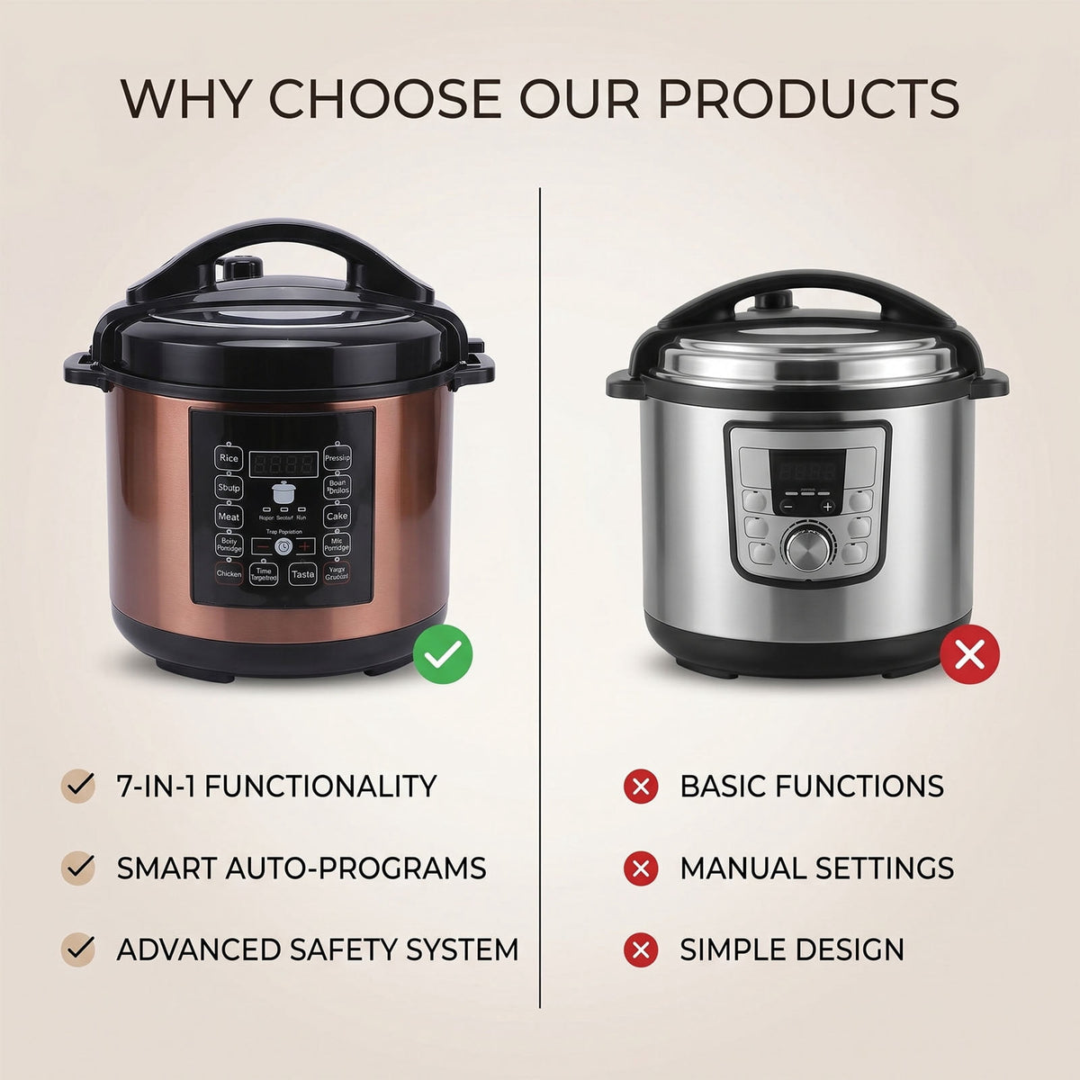 Garly Kitchen 6.5-Qt Electric Pressure Cooker, 12-in-1 Multi-Functional Slow Cooker, Rice Cooker