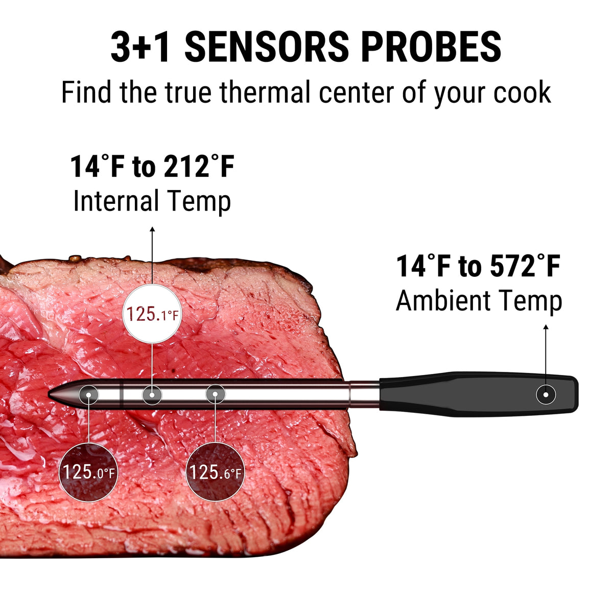 Garly Kitchen Pro WiFi Bluetooth Wireless Meat Thermometer with 4 Probes, Unlimited Range