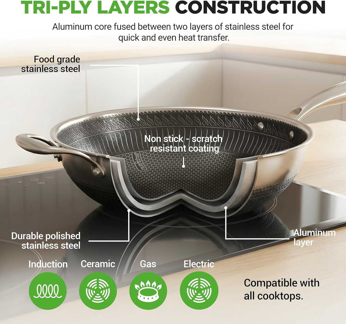 Garly Kitchen 12" Stainless Steel Nonstick Cooking Wok Stir Fry Pan w/ Lid