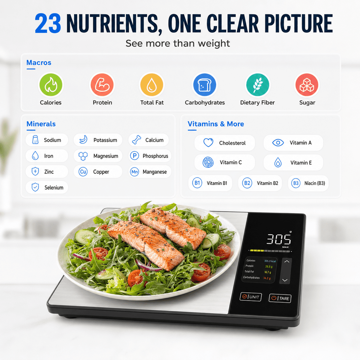 Garly Kitchen 11lb Smart Kitchen Scale - Nutritional Calculator, 23 Nutrients Tracking App