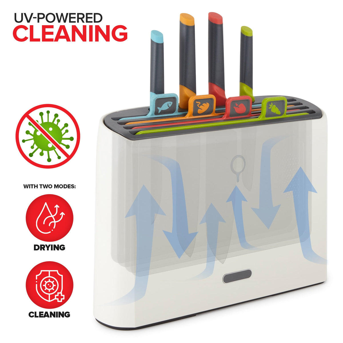 Garly Kitchen Smart Cutting Boards and Knife Set, Self Cleaning Cutting Board & Knives Holder