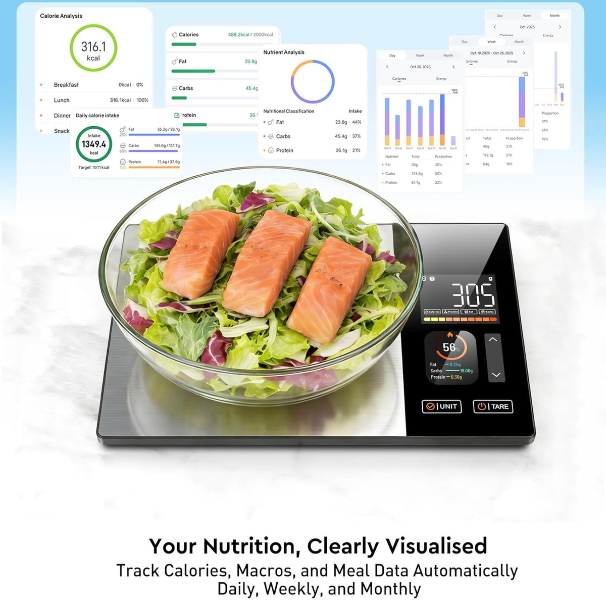 Garly Kitchen 11lb Smart Kitchen Scale - Nutritional Calculator, 23 Nutrients Tracking App