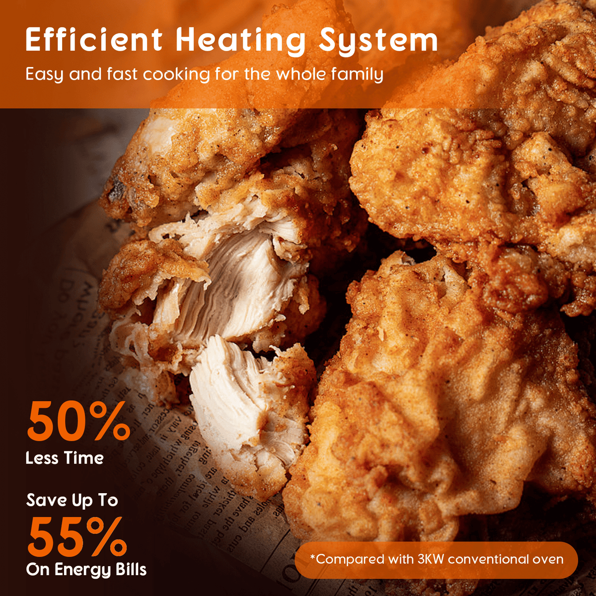 Garly Kitchen 24-Qt Dual Zone Air Fryer Oven With Rotisserie
