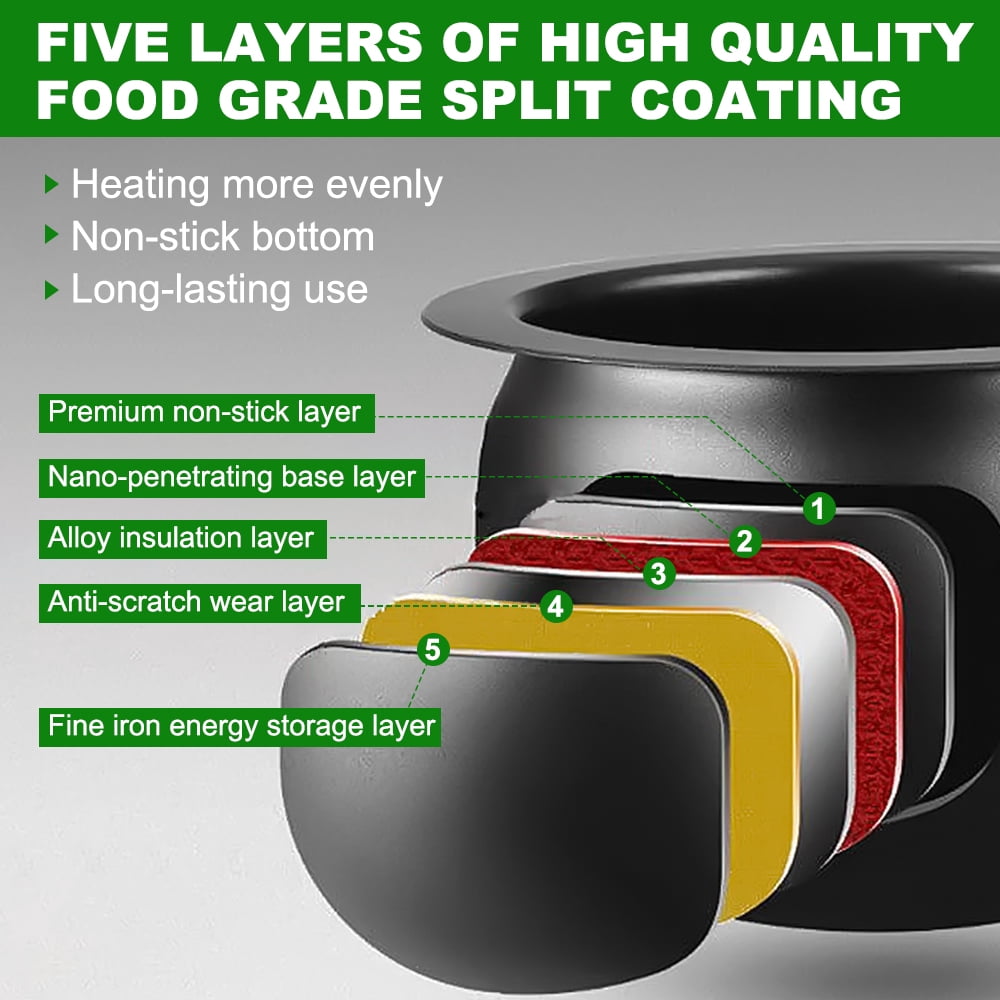 Garly Kitchen Automatic Cooking Machine Auto Cooking Wok Fried Rice Machine 360 ° Automatic