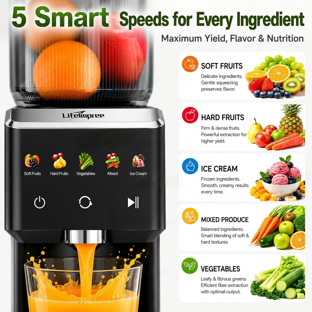 Garly Kitchen Juicer Machine, Touchscreen Cold Press Juicer with 5.4" Wide Feed Chute