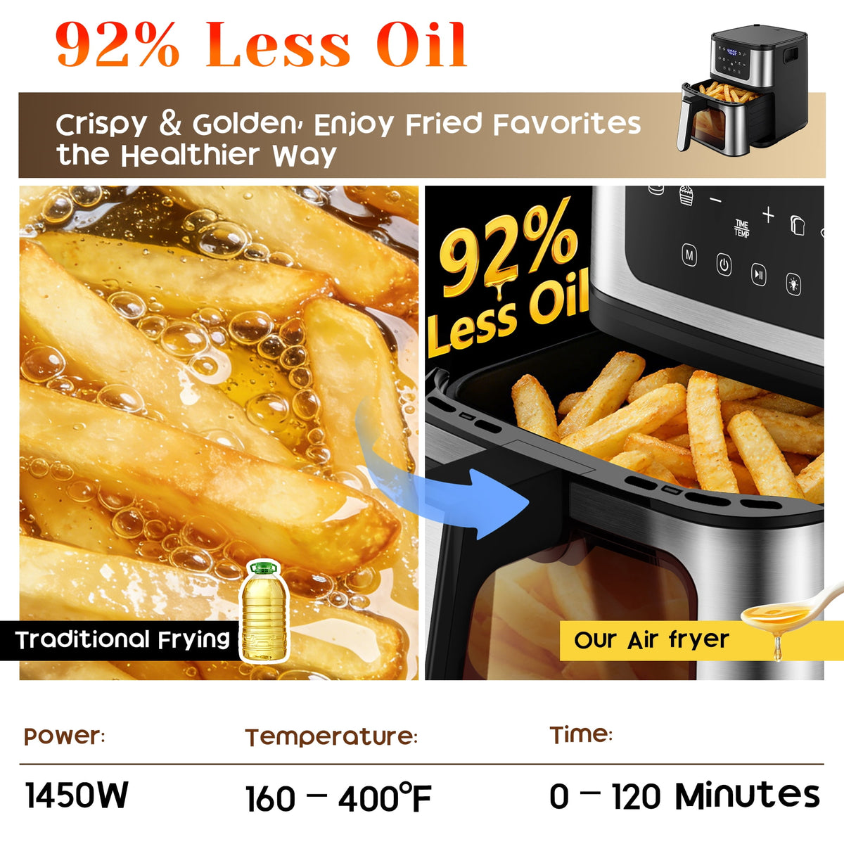Garly Kitchen 7.5-Qt 10-in-1 Air Fryer Oven with Grill Plate, LCD Digital Control, View Window