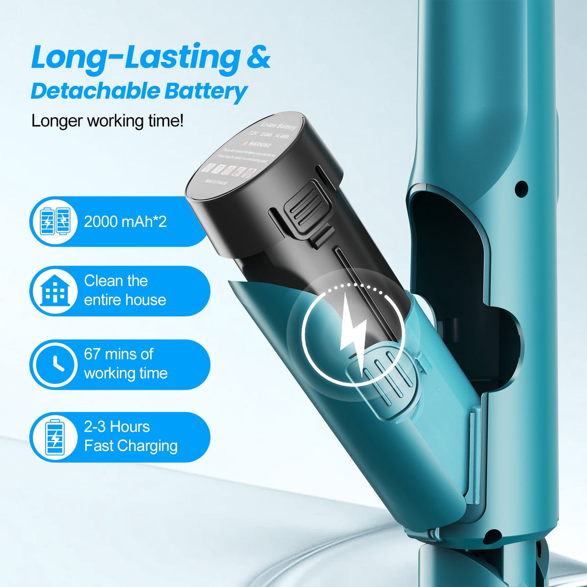 Garly Kitchen Cordless Electric Mop, Dual-Motor Power Spin Mop for Floor Cleaning with 5000 mAh