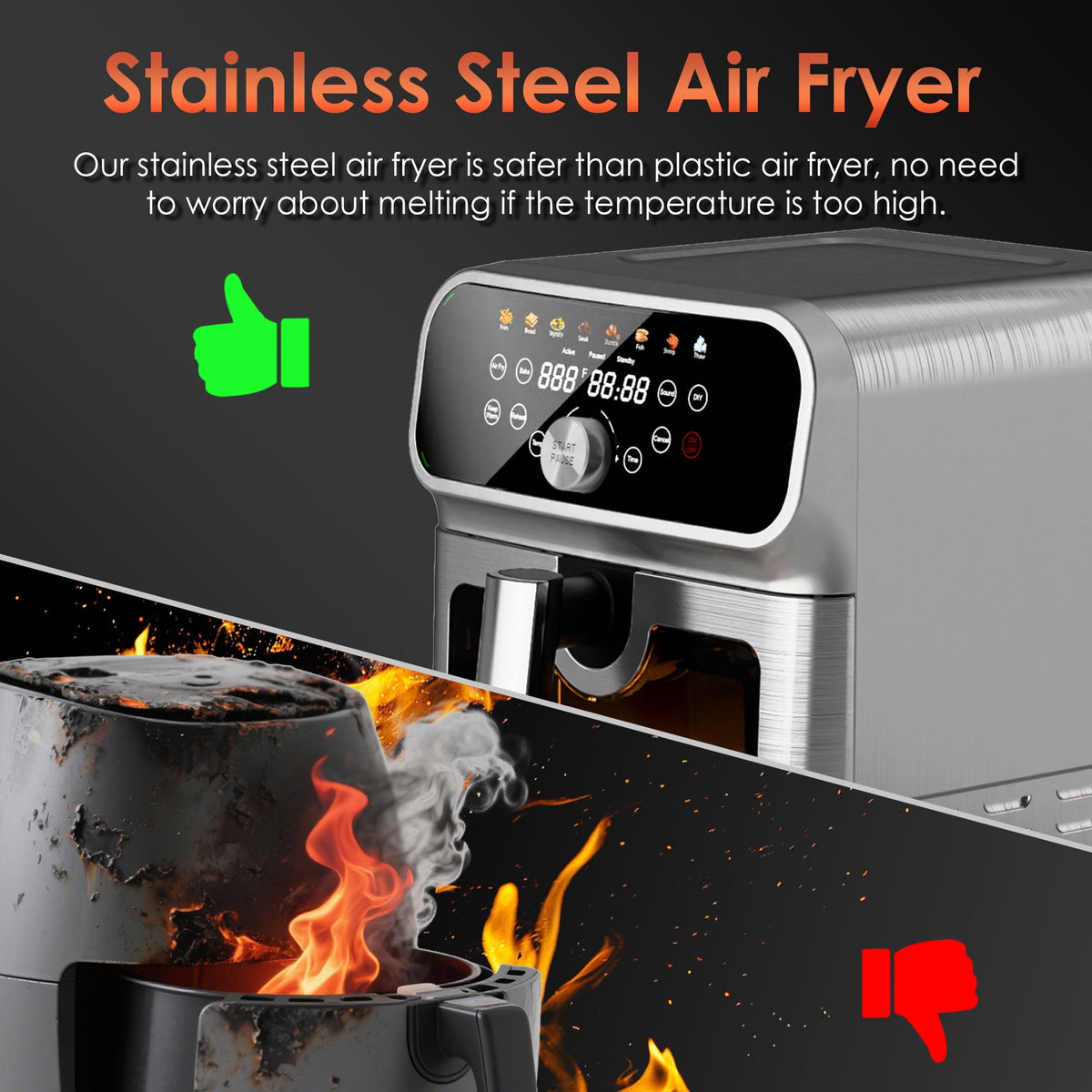 Garly Kitchen 6-Qt Air Fryer with Visual Window, 8 Preset Menus & 360° Rapid Air Circulation