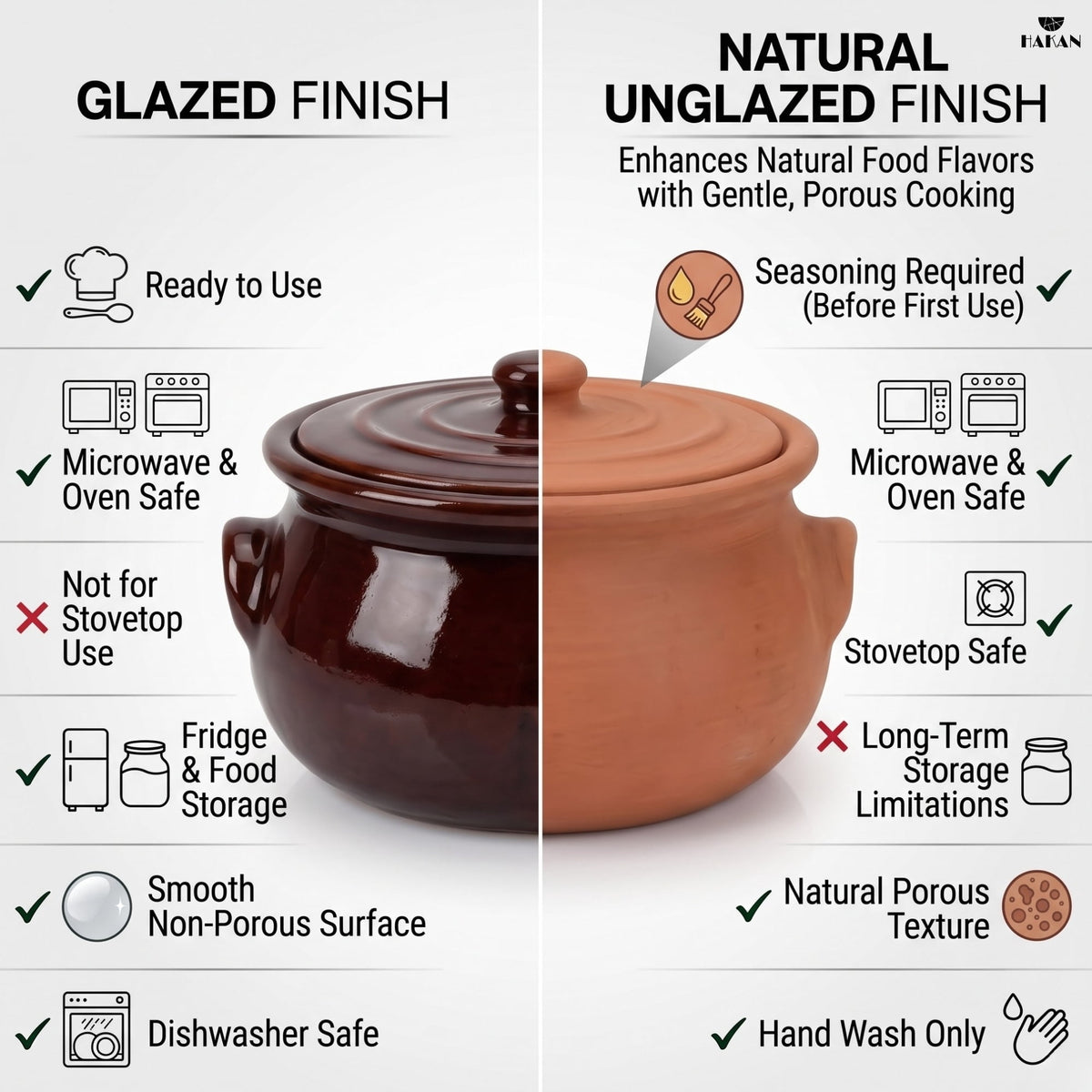 Garly Kitchen Handmade 2.6-Qt Small Clay Cooking Pot with Lid, Unglazed Natural Cookware, 2.5L