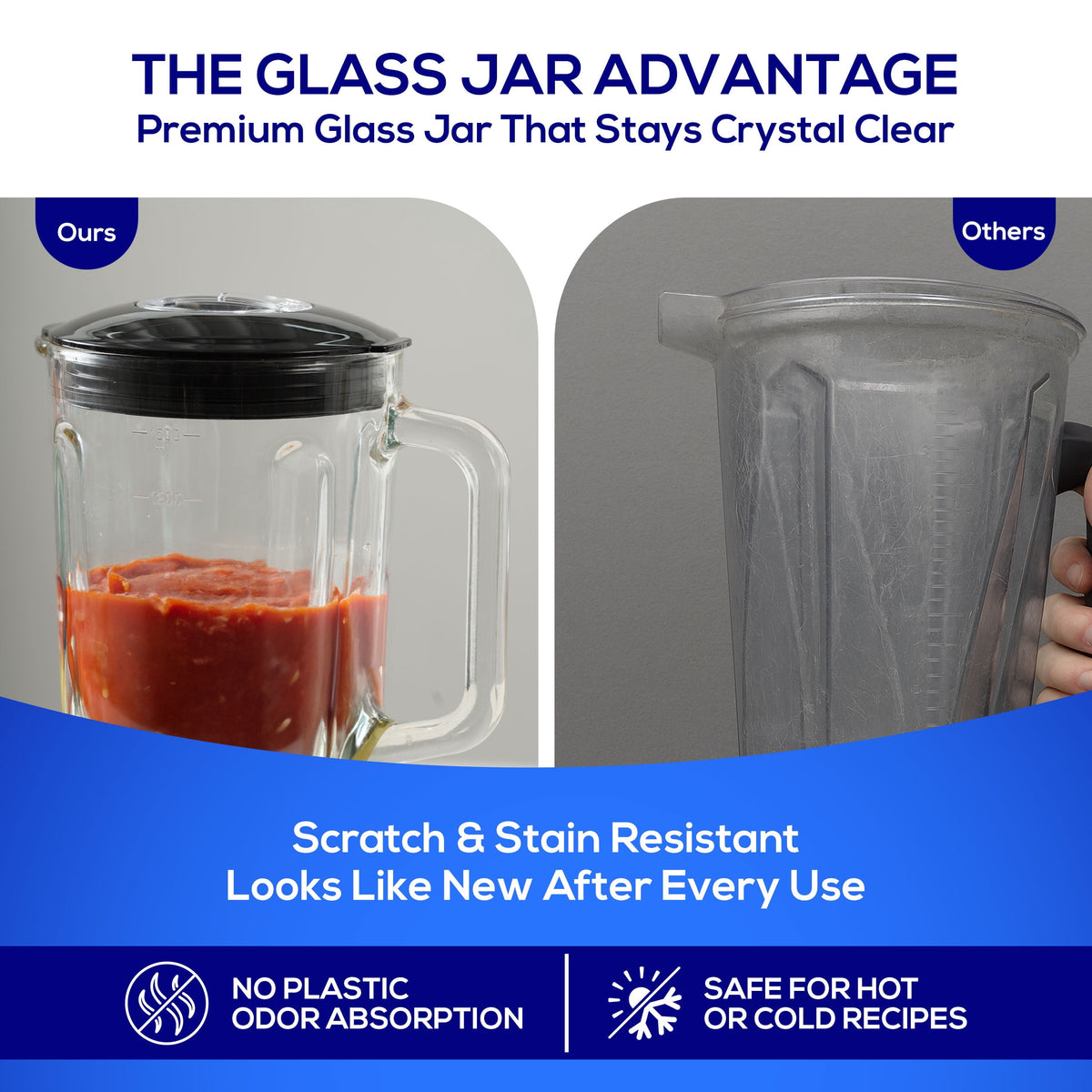 Garly Kitchen 550W Mass Vital Blender - Glass Jar 57 Oz / 1.8-Qt / 1.7 Liter