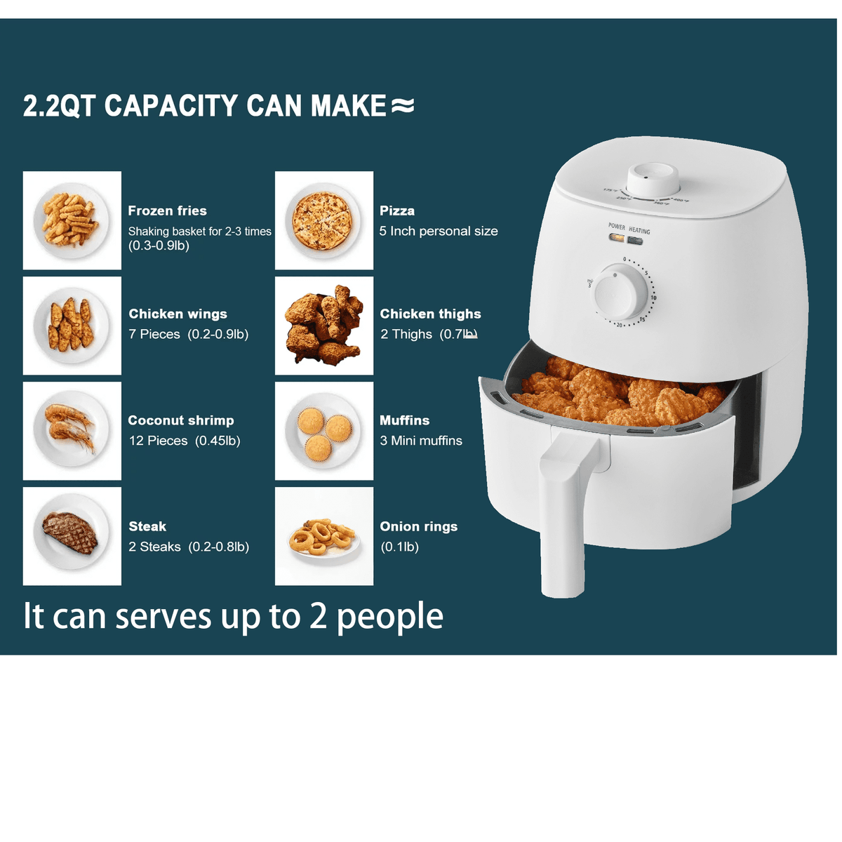 Garly Kitchen 2.2-Qt Air Fryer, Arctic White - Automatic Shutoff