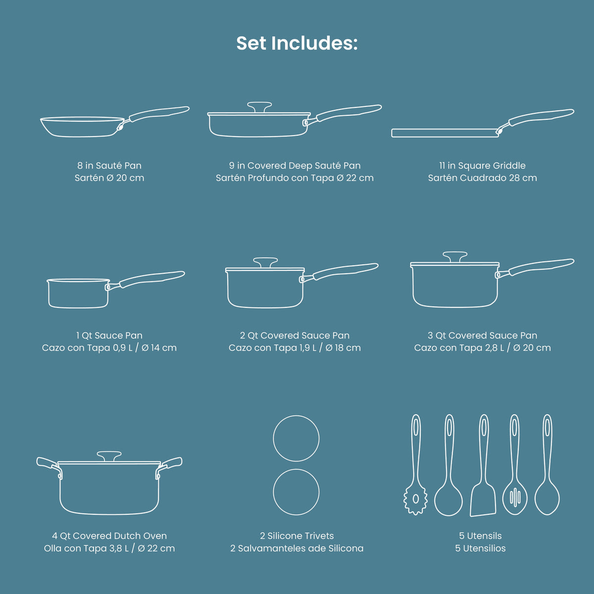 Garly Kitchen 18-Piece Nonstick Cookware Set Blue