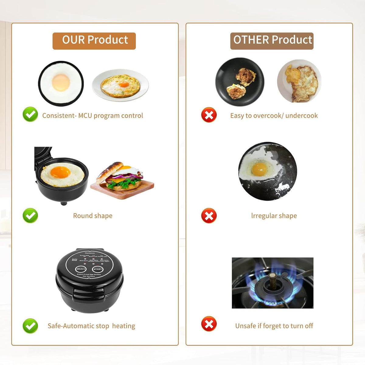 Garly Kitchen Smart Fried Egg Cooker, Automatic Sunny-Side & Over-Easy (Black)